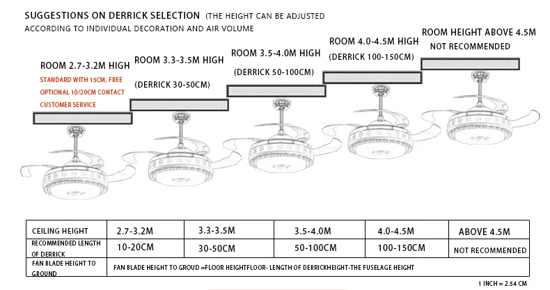 15 LED Ceiling Fan Light.jpg