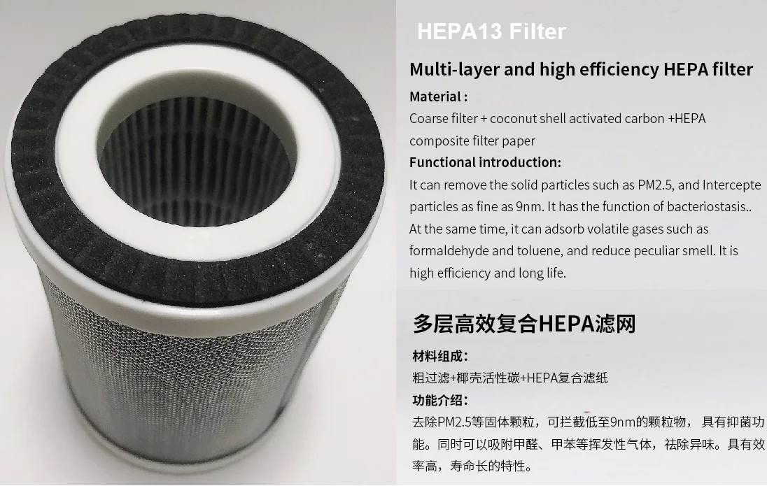 汽车家用负离子空气净化器与碳预过滤器 hepa13,用于过敏,细菌,灰尘