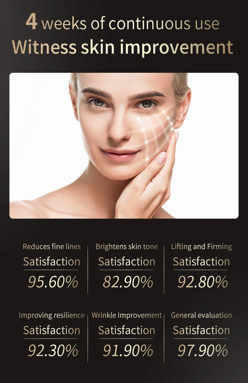 Beauty Care 360 Degree Rotation Advanced 4in1 Led Light Therapy Face