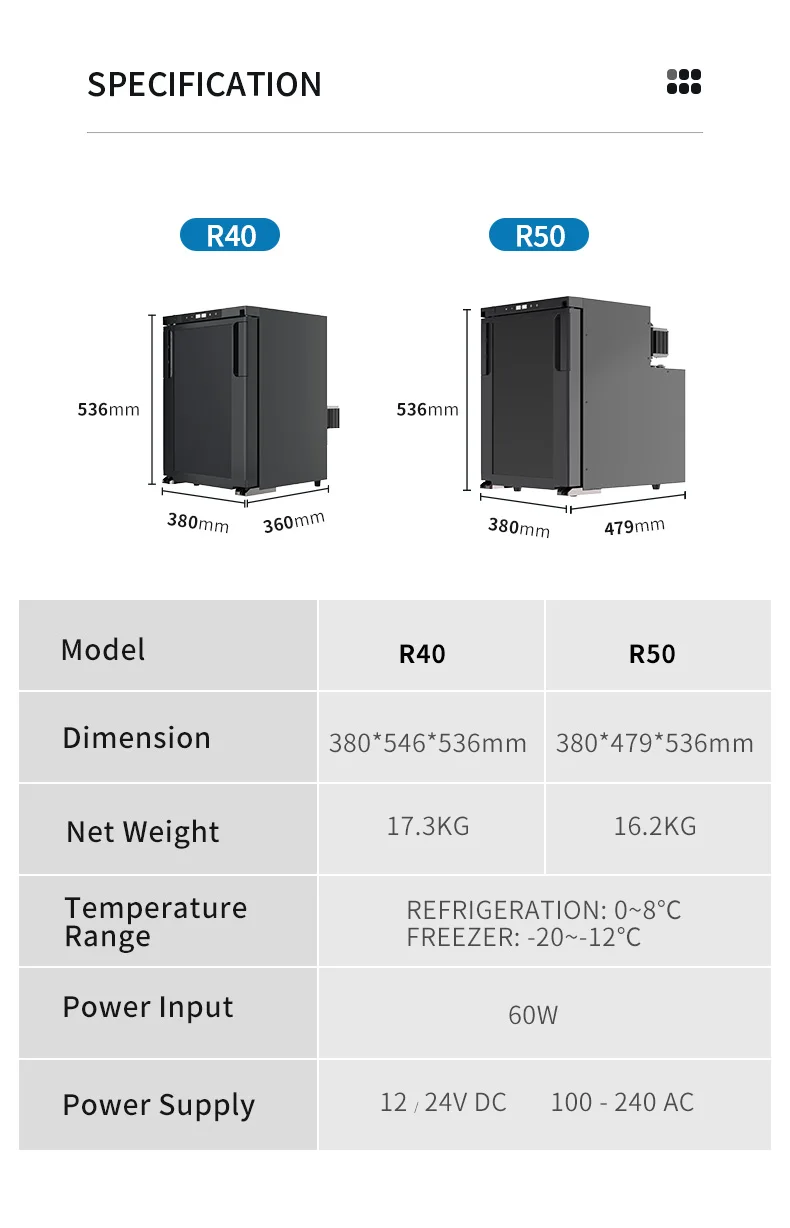 alpicool r50 fridge