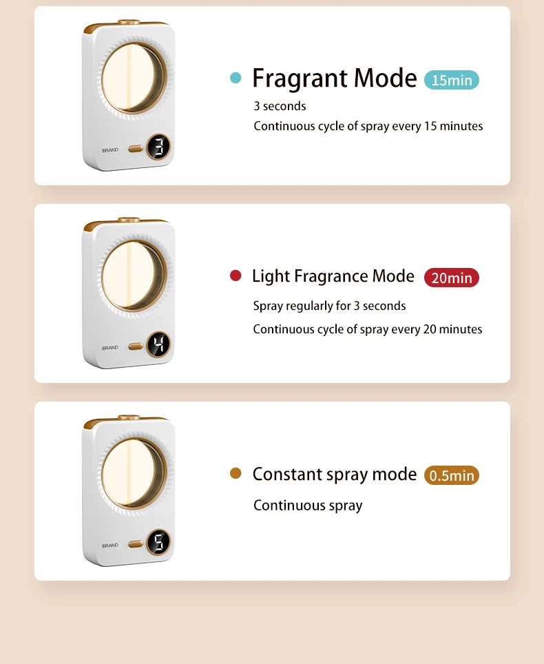 Aromatherapy Machine 3C Electronic Consumer Products Manufacture