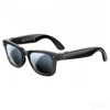 Lenti Anti-luce blu