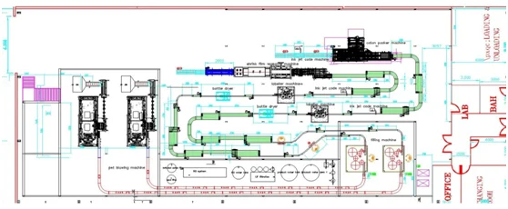 High speed high quality bottled water filling and packaging line for mineral water