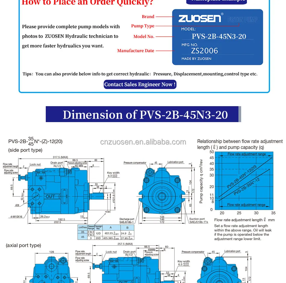 Nachi Pvs-2b Series Hydraulic Variable Piston Pump Pvs-2b-35n3-20 Pvs ...