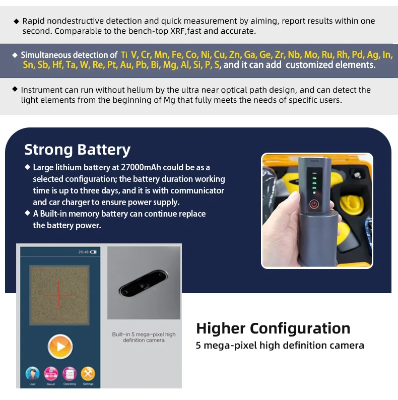 Drawell Dw Ex7000 Xrf Metal Analyzer Price Portable Handheld Mineral Ore Xrf Spectrometers 5929