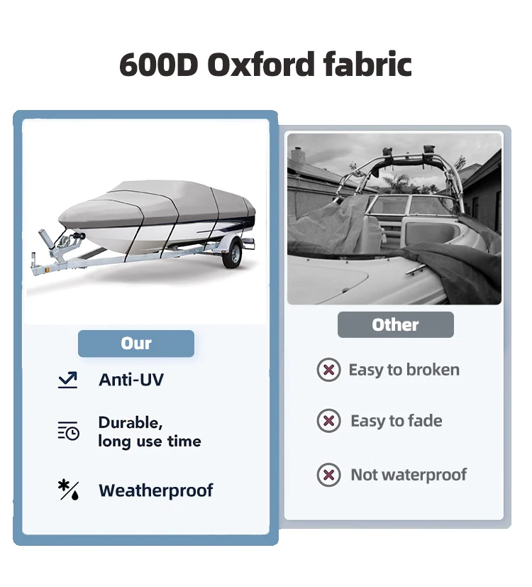 Homful 12 14 Inch Boat Cover Fabric Waterproof 600d Marine Grade