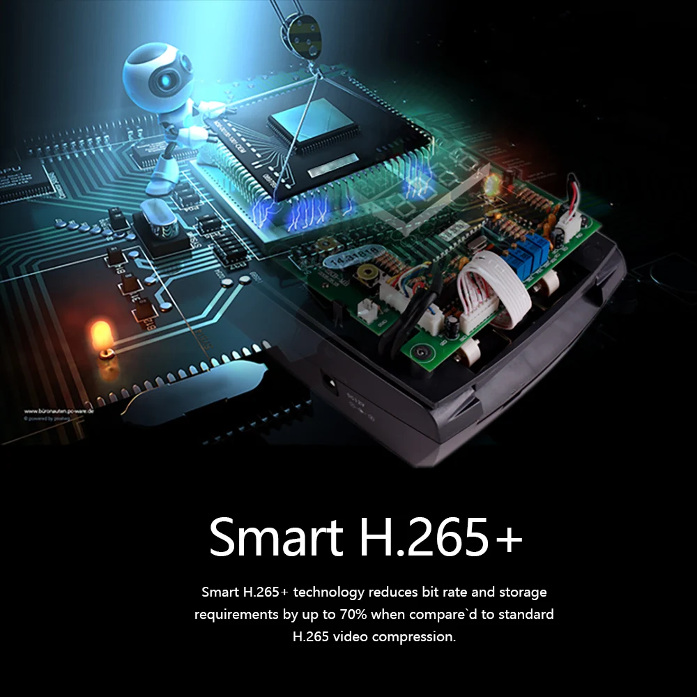 H.265+ smart video compression Chipset diagram showing efficient storage and bandwidth saving technology.
