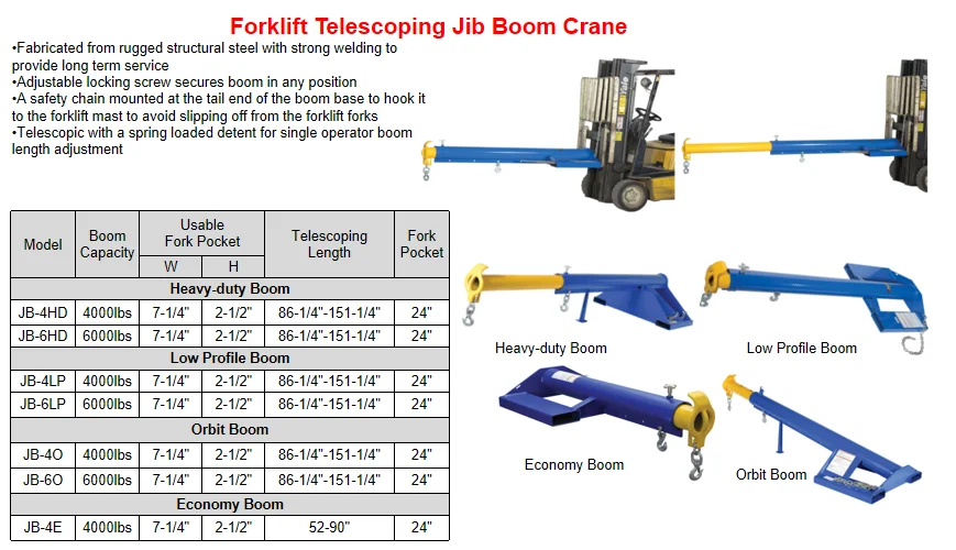 Forklift Telescoping Jib Boom Crane With Fork Pocket Heavy Duty ...