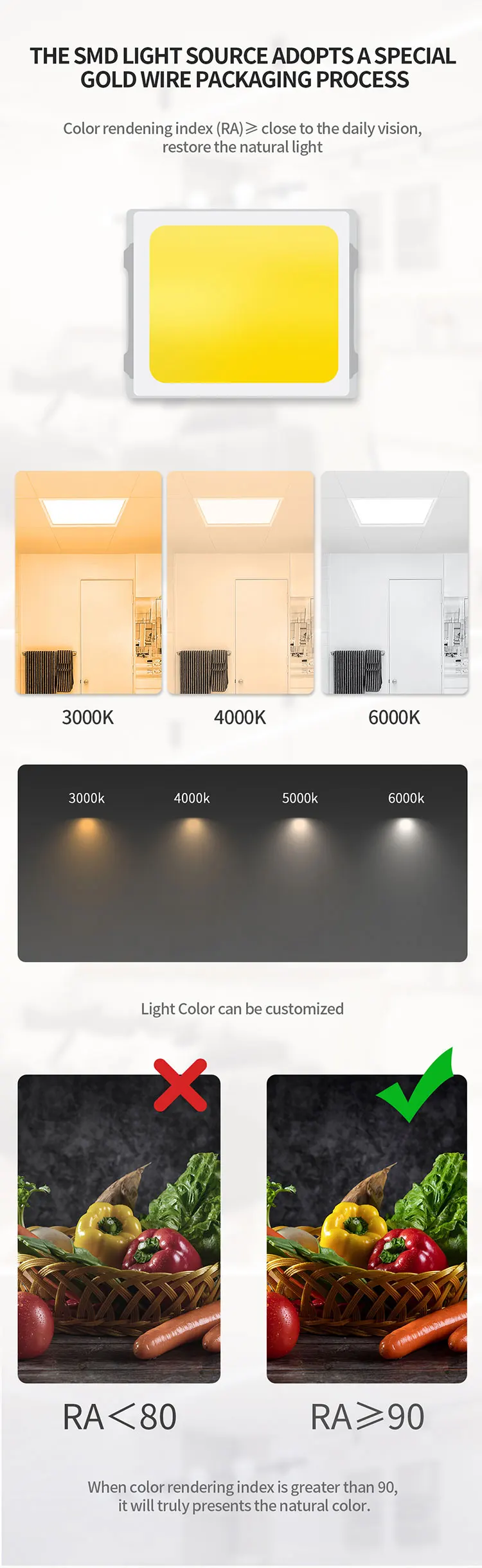 Vichi Etl 2x4ft 2x2ft 600x600 60x60 Frameless Ceiling Panel Lighting