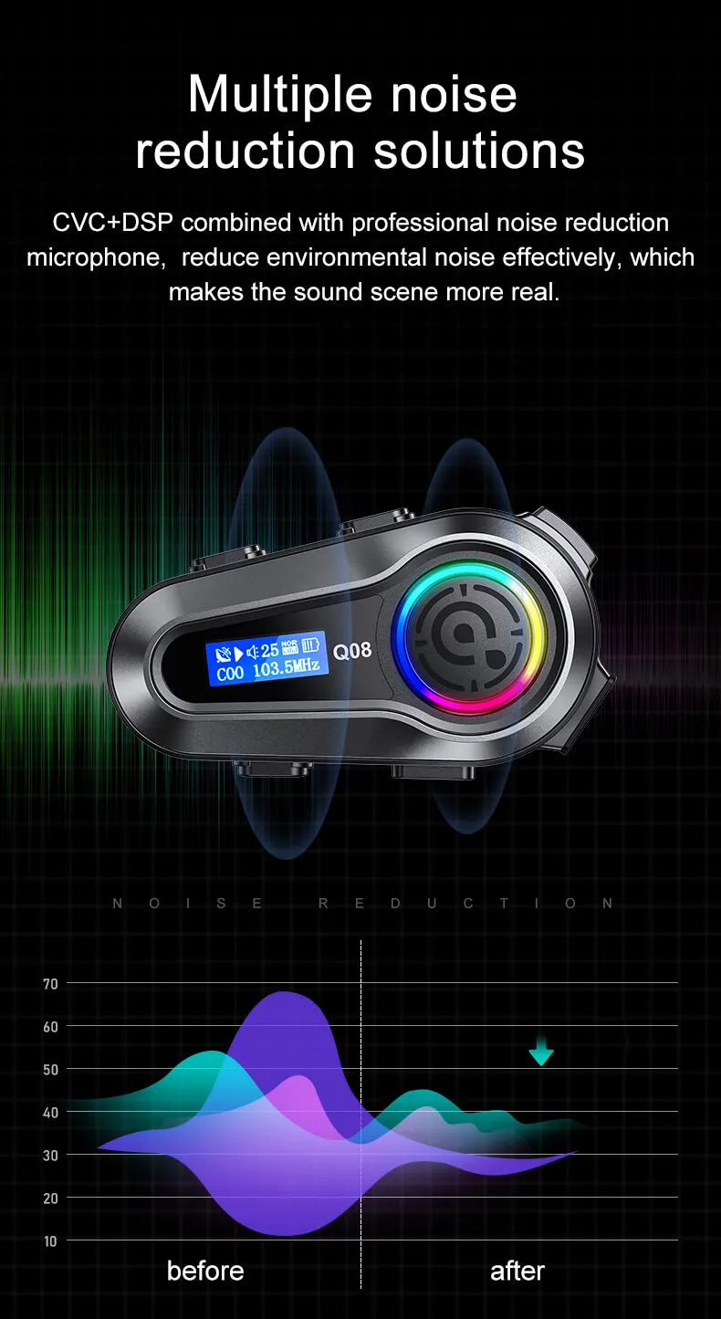 Q08 Noise Cancelling Stereo Helmet Wireless Headphones Riders Communication Earphones for Bike Ski Motorcycle Helmet