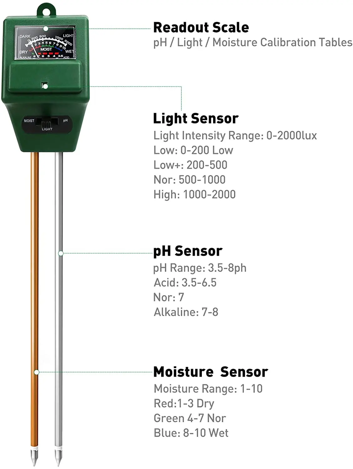 Testeur De Sol 3 En 1 Sans Piles - PH, Humidité Et Lumière - Outil Jardinage Écologique Pour Plantes, Pelouse, Pots