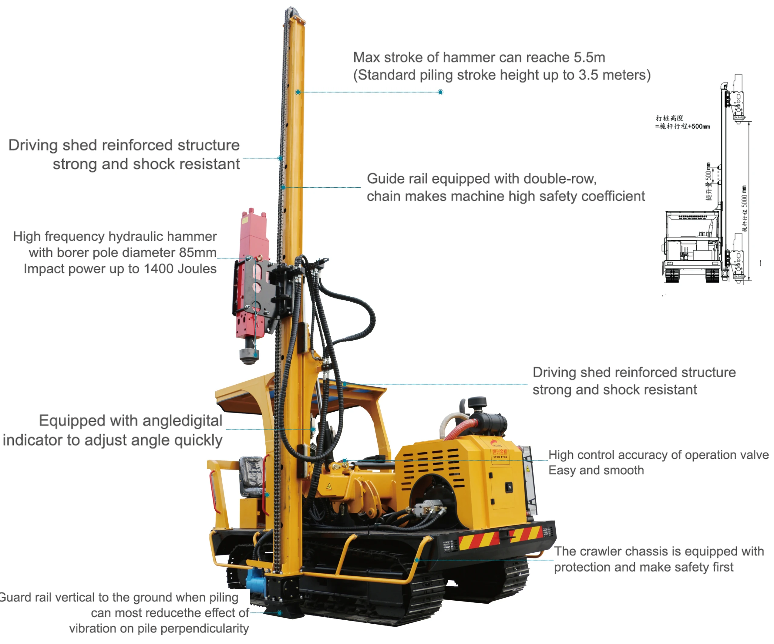 Vibro Hammer Vibratory Pile Driver Excavator Piling Machine Side Grip ...