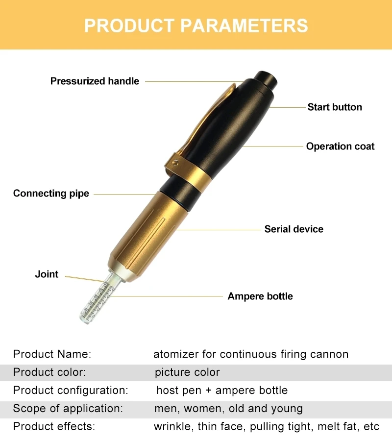 hyaluronic pen test