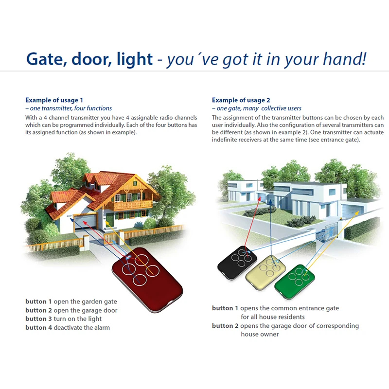YET2130AIO Waterproof RF Multi Frequency 280~868mhz Remote Control Duplicator Garage Door Gate Rolling Shutter Remote Control