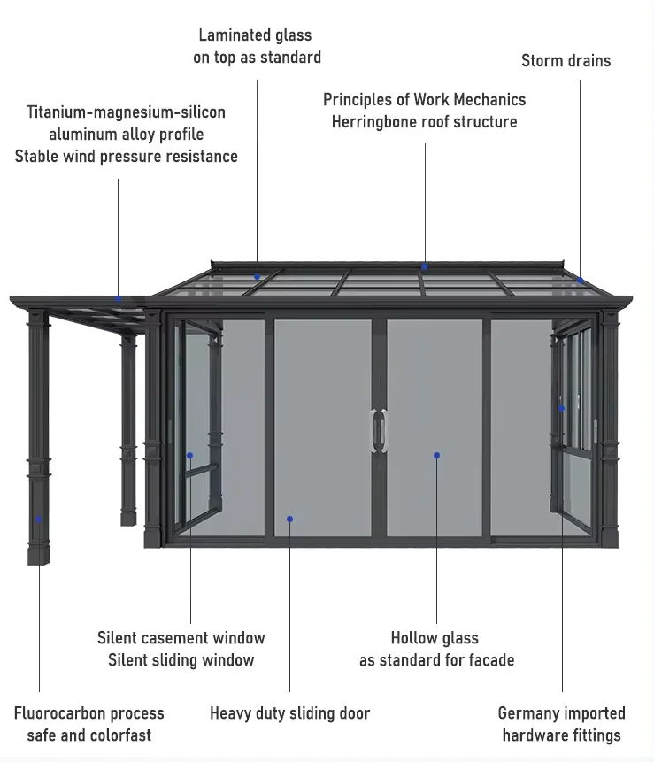 Greenhouse Energy saving aluminum sunroom aluminium frame glass sunroom