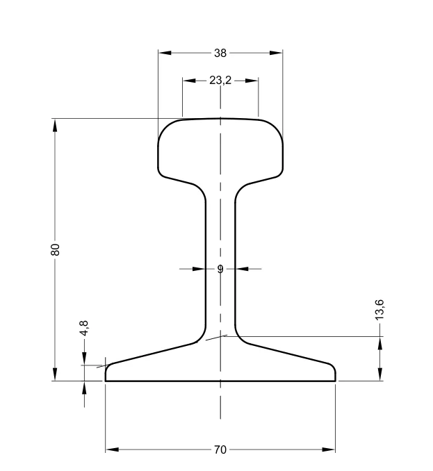 Steel Rail of Different Standards for Railway Track