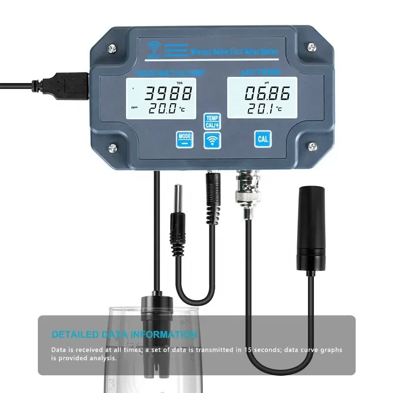Swimming Pool Ph Meter Online Ph Instrument Ph-1186 Online Ph Meter For Industrial Wastewater Treatment Made In China