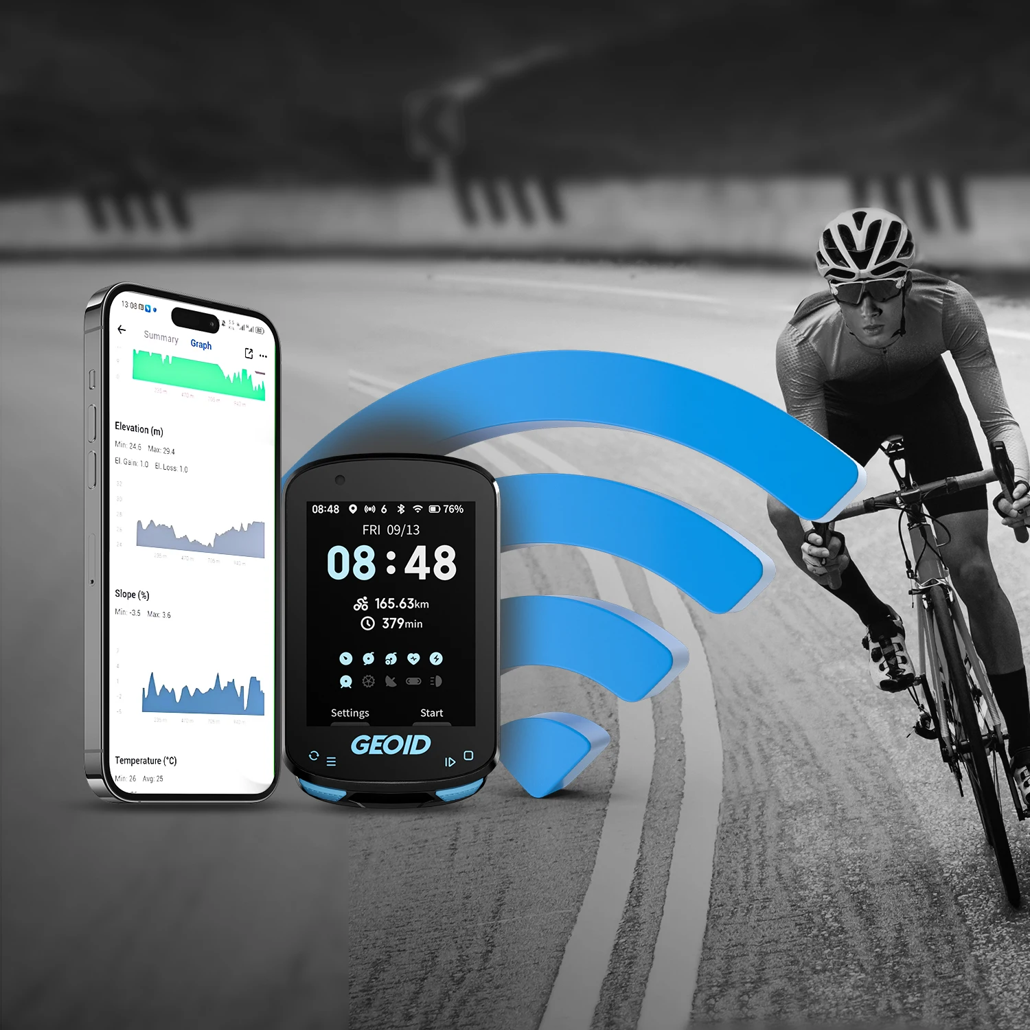 Geoid CC600 Colorful GPS Bike Computer Smart Navigation Waterproof Wireless Computer Speedometer Support ANT Data Bike Odometer