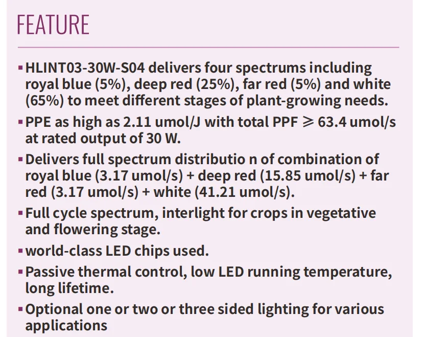 IP65 Growlights Dimmable Folding 18W Led Grow Light From China Blue Red Grow Light Bar Plant Grow Light manufacture