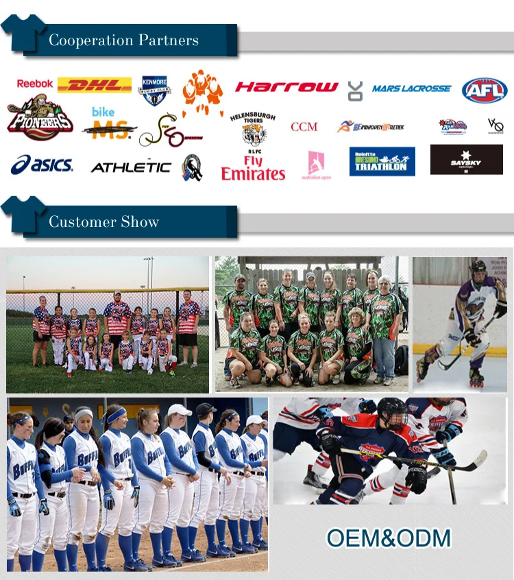 Custom Sublimated Hockey Jerseys – Harrow Sports