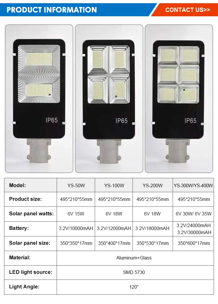 Ip Solar Light Outdoor IP65 Waterproof Solar Lights - Efficient & Durable