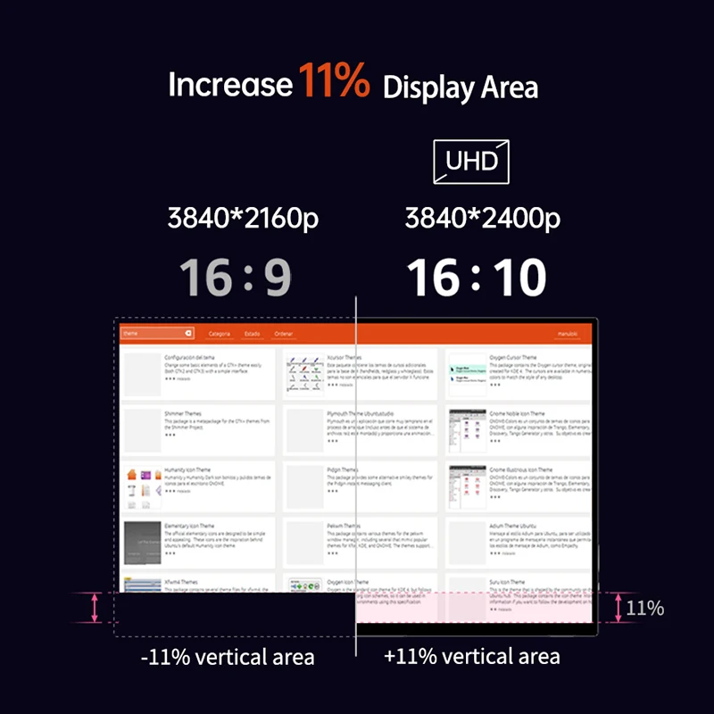 16'' AMOLED Display 16:10 Aspect Ratio UHD 3840x2400p 500nits Aluminum Alloy Material with All in One Stand Portable Monitor