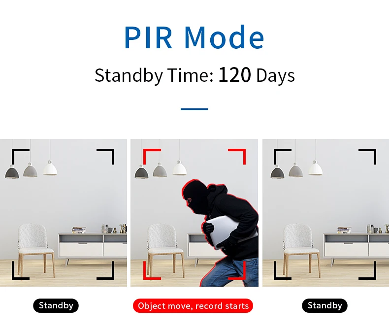 1080p Mini Camera Night Vision Standby 120days Indoor Small Nanny Cams