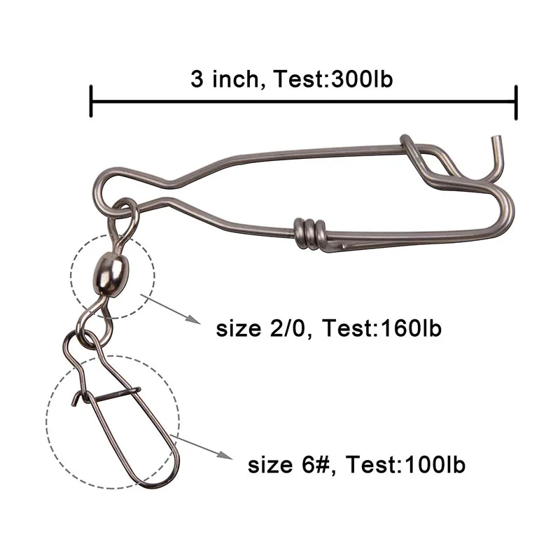 Stainless Steel Longline Snap Clips 10 PCS High Strength Branch Hanger Snap  Float Line Tuna Clip Fishing Float Decoy