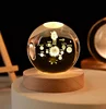 warm light-solar system5