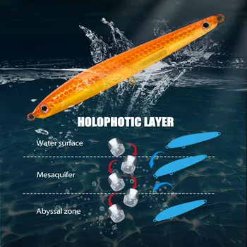 Innovative Design Floating Bottom Sea Bass Pike Hard Body Artificial Swim Bait 10g ABS Printed Fishing Lure for Mackerel – Hard Lure – view 4