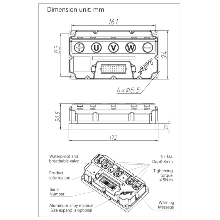 Electric Vehicles Motor Driver Svpwm Sinewave