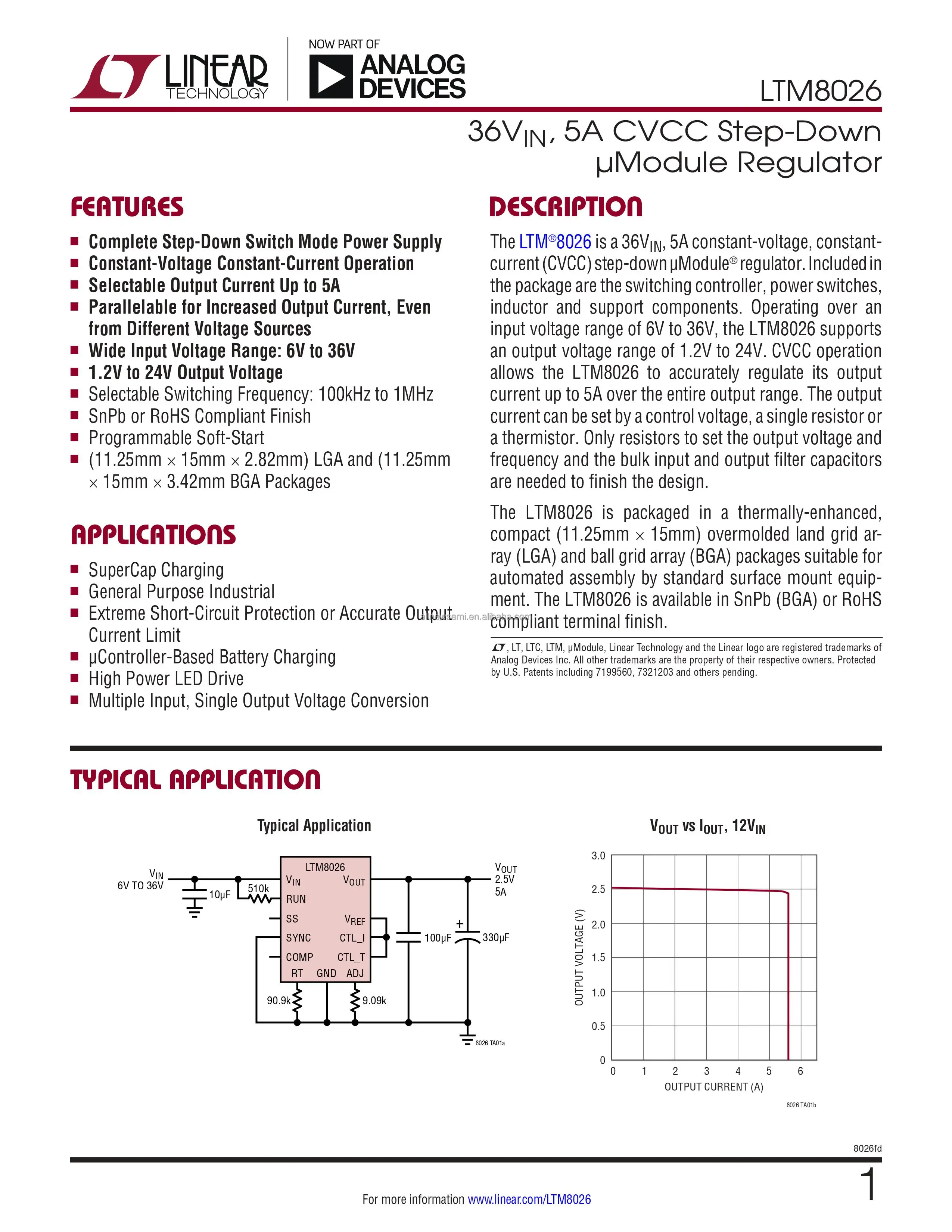 LTM8026IV#PBF (1)