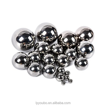 99.99% Pure Tungsten Ball Are Used for Counterweight Tungsten Balls