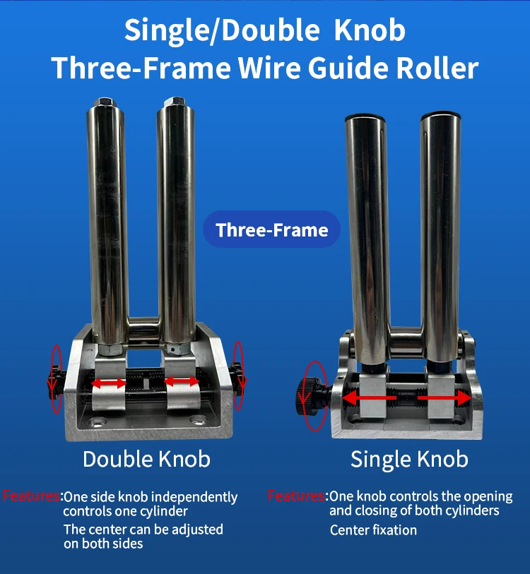 Qipang Cable Guide Wire Roller Gp Traverse Unit Wire Dual Shaft Linear 