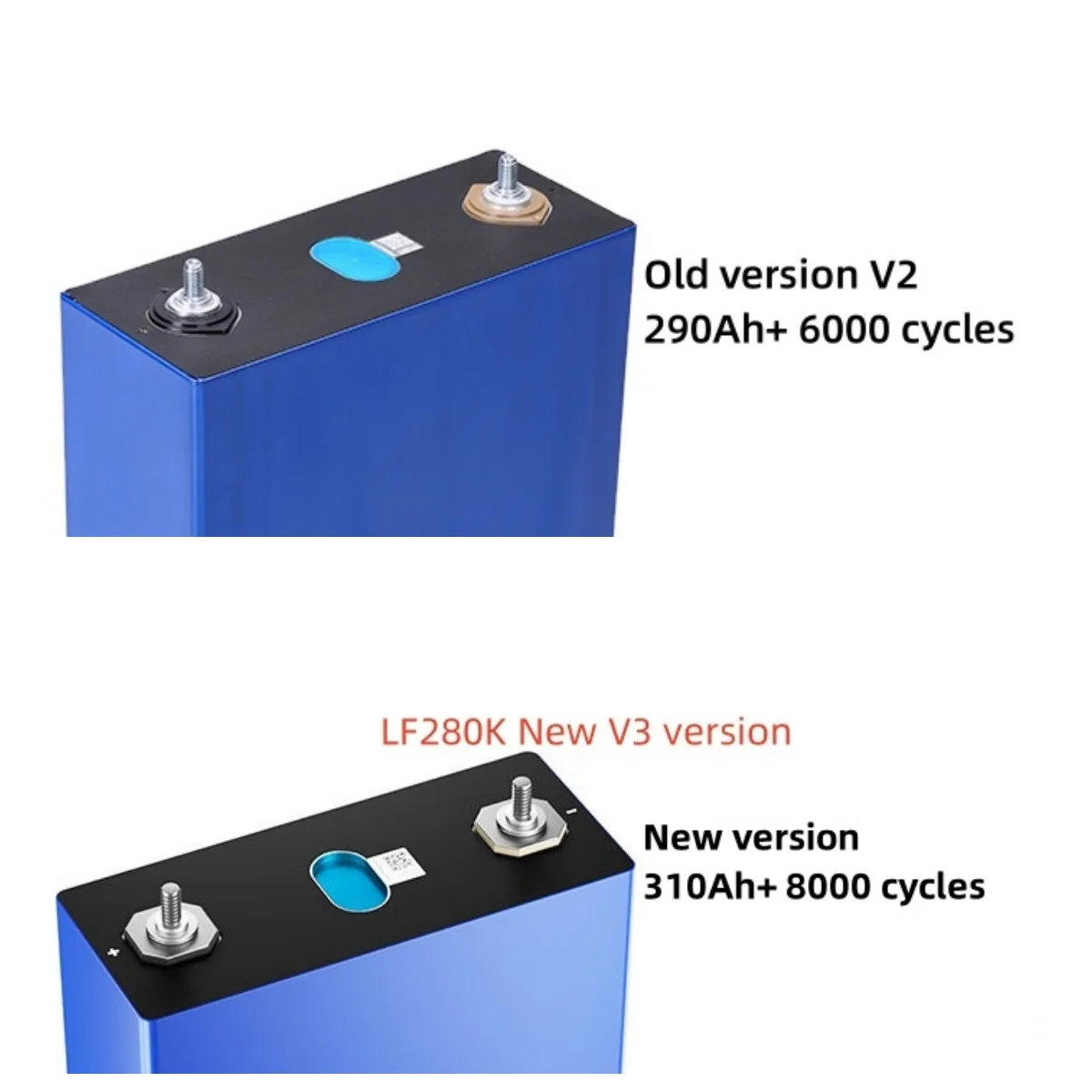 OEM/ODM 3.2V 12V 24V 48V LiFePo4バッテリー50Ah105Ah 202Ah 