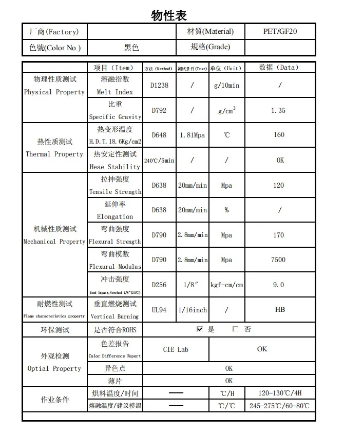 High Performance PET GF20The Ideal Solution For Size Stability And Anti Creep Needs Engineering Plastics 2