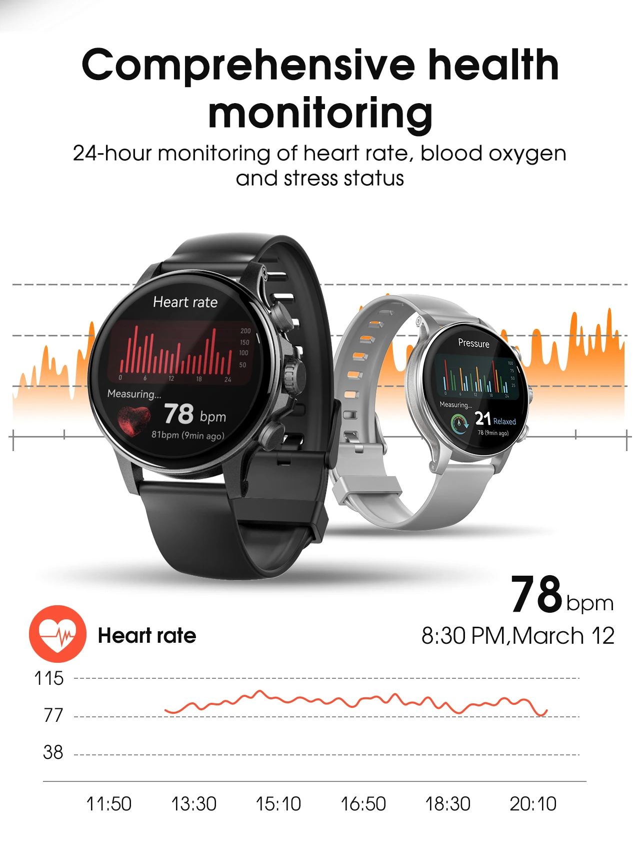 LDNIO SW01 AMOLED Smart Watch description image 4