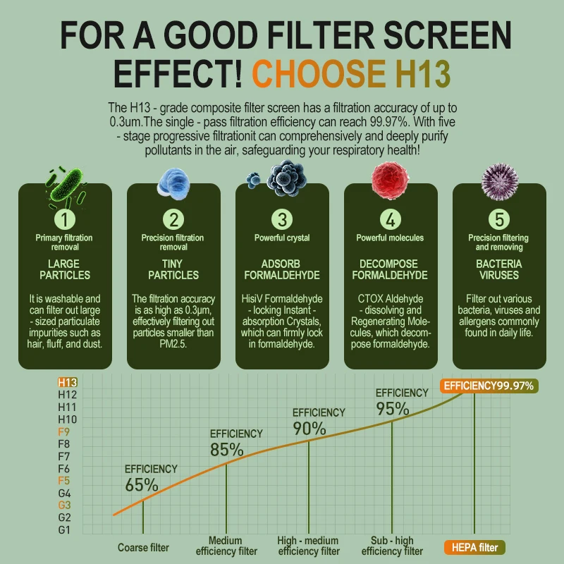 product 2032 120w high end desktop gel nail vacuum cleaner intelligent 3 in 1 pedicure manicure tabletop nail dust collectorhepa h13-4