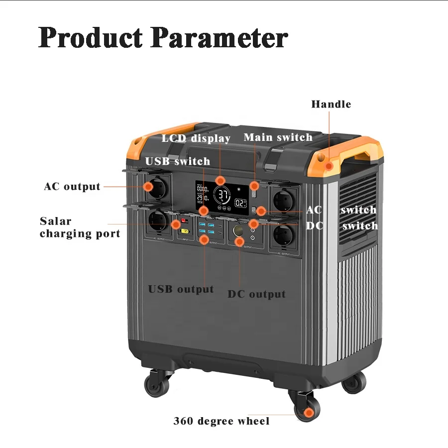 1500w 2000w 2500w Whole House Jackery Solar Powered Home Generator Diy Kit  Patriot Cost Portable Power Station