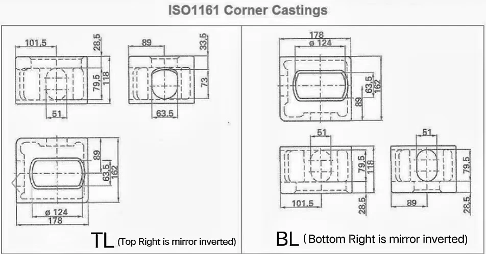 ISO 1161 Shipping Container Corner Castings for Sale image.