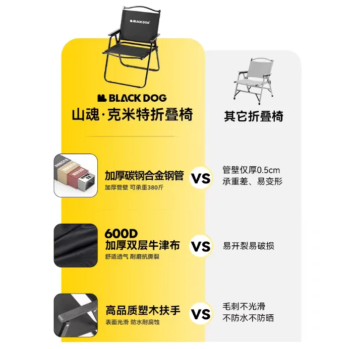 BlackDog Portable Folding Kermit Chair - Lightweight Beach