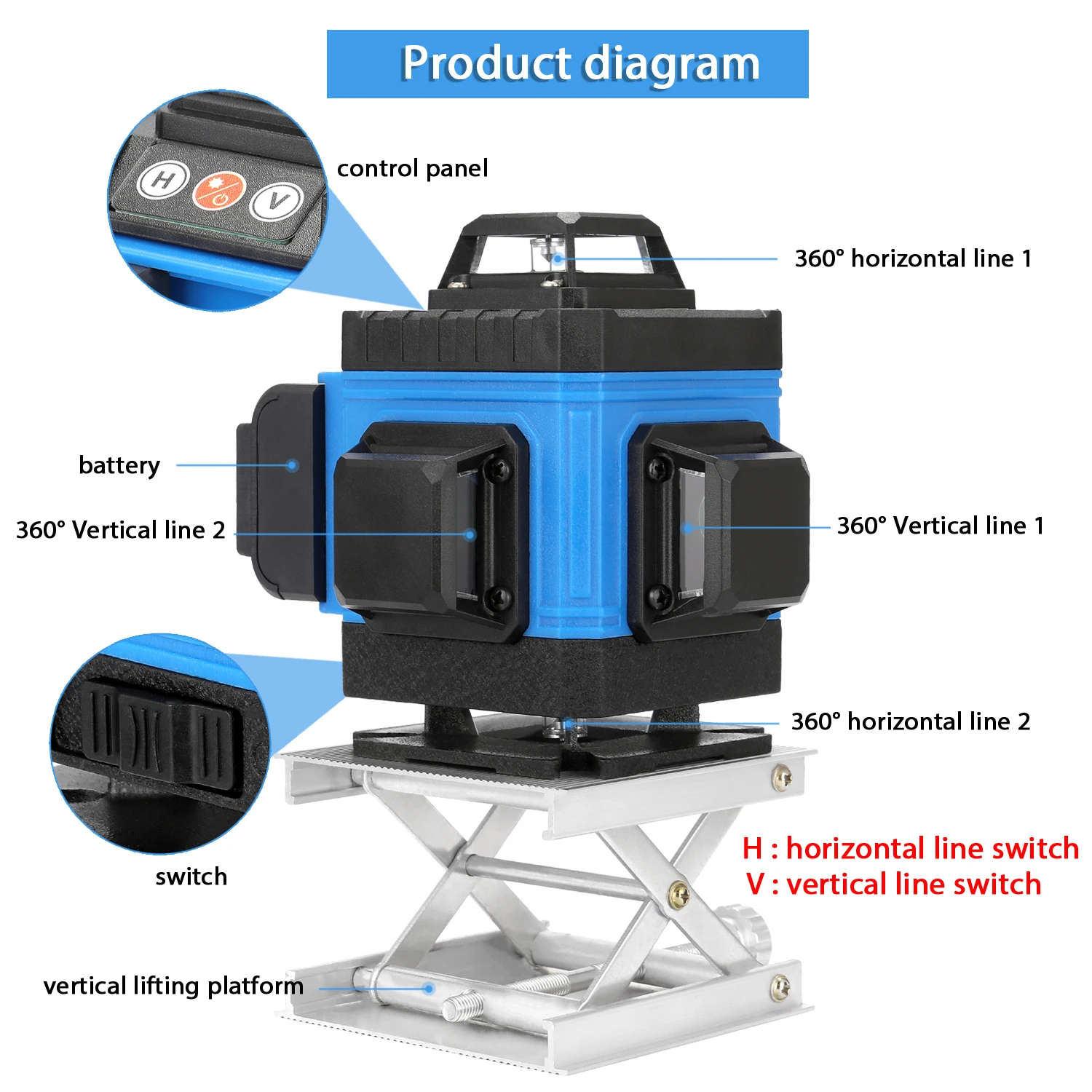 Multifunctional 4D 12 Lines 360 Horizontal and Vertical Green Laser Level