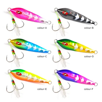 Lure Metal Jig Sea & Boat Fishing Luminous Bare Plate Fast-Sinking Bionic Boat-Shaped Without Hooks – Metal Jig – view 4