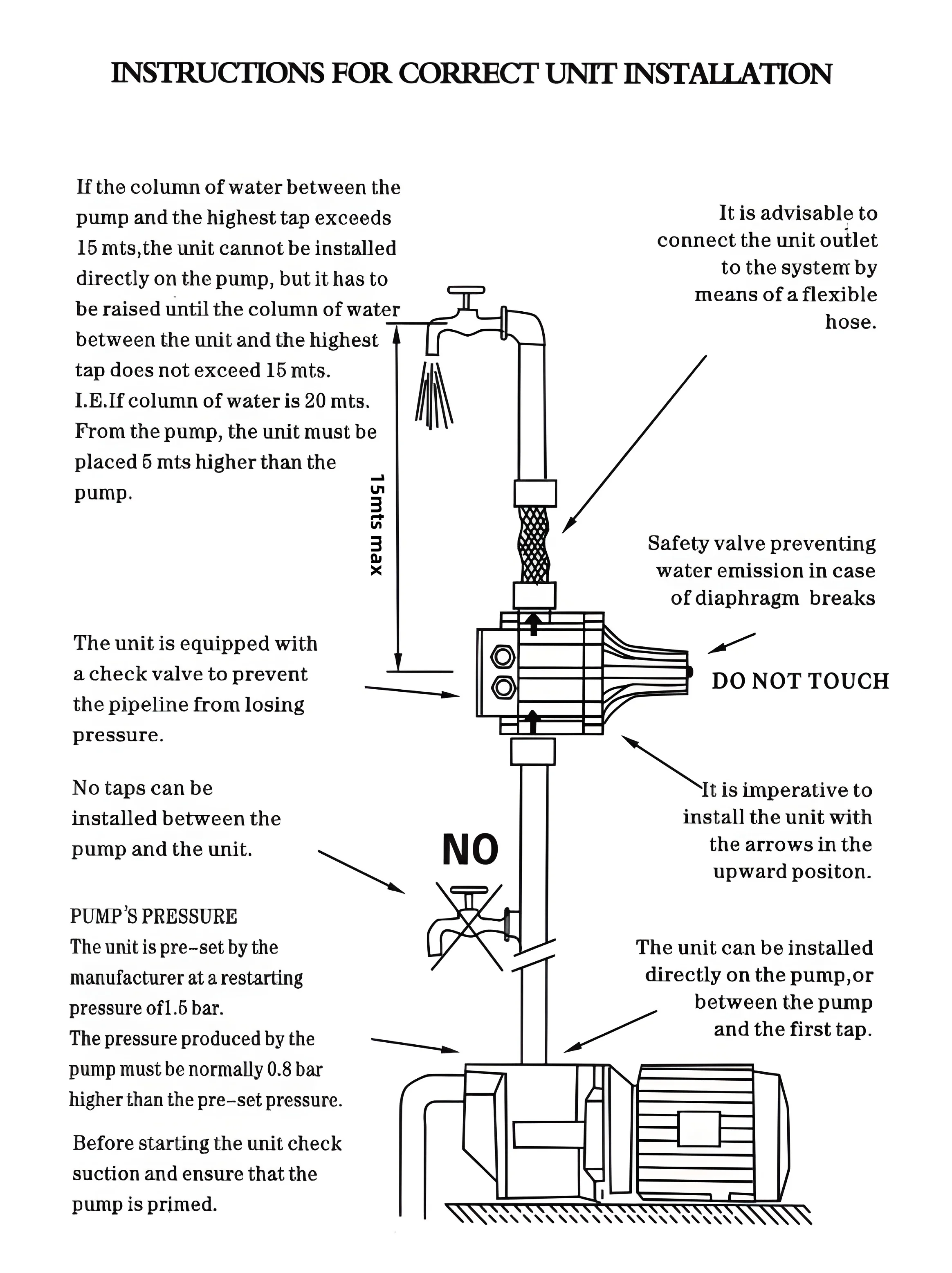 Intelligent Water Pump Controller Water Flow Electronic Pressure Switch for Booster Pumps