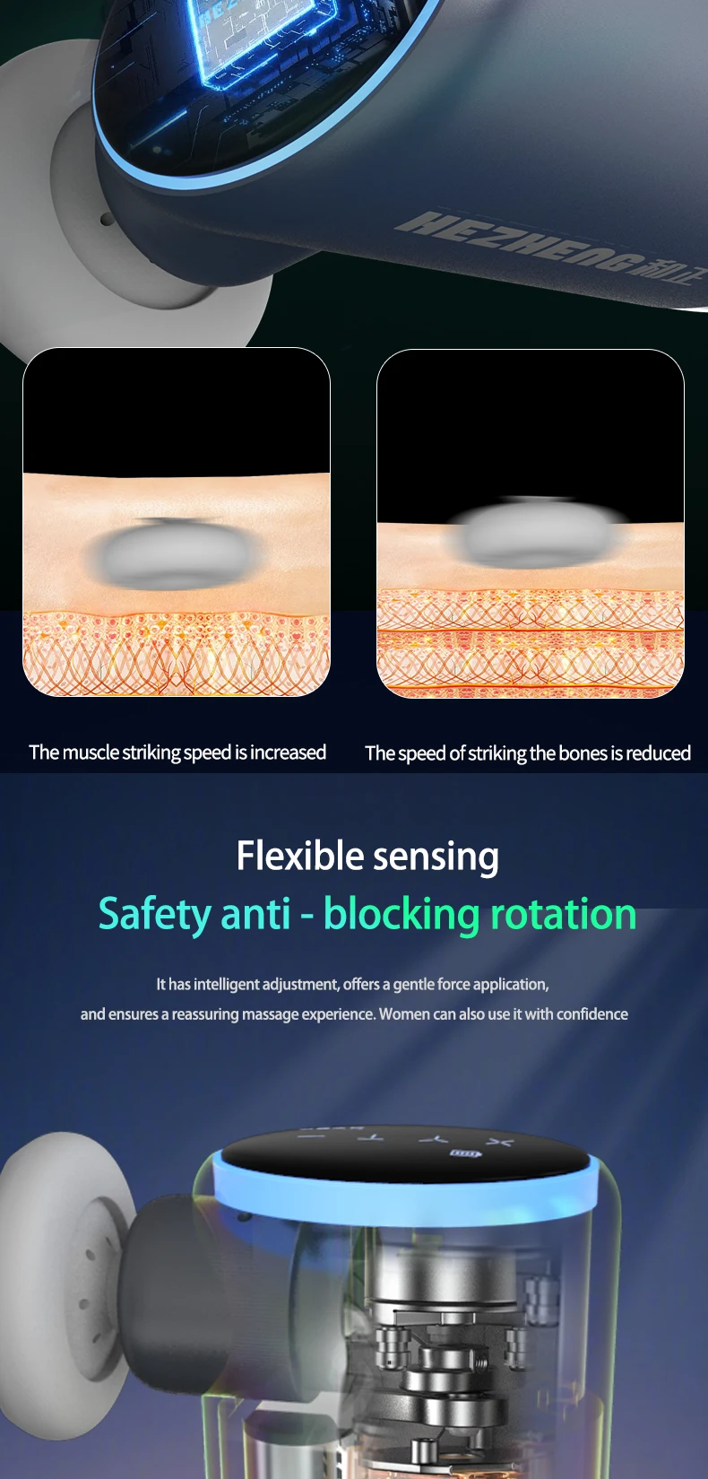 Latest Products 2025 Recovery Gun Vibration Massage Body Deep Tissue Muscle Vibration Massage Gun Muscle