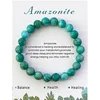 Amazonite