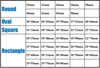ตารางขนาด