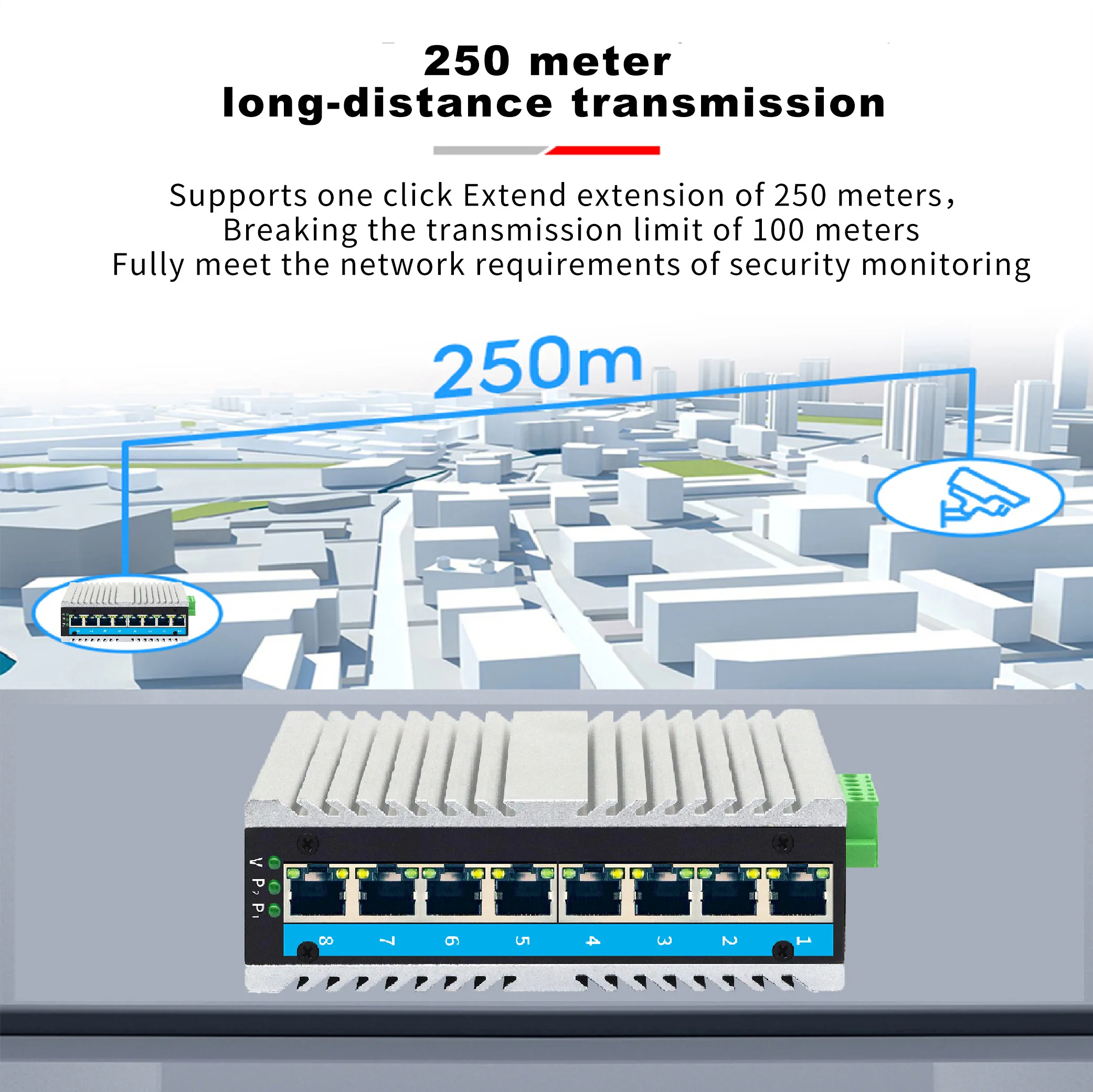 8 Port Gigabit Ethernet Switch - Industrial Network Solution