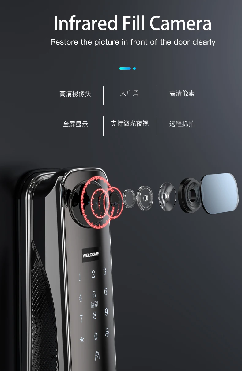 TYSH Tuya Smart Door Lock WiFi Zigbee Face APP Fingerprint Password IC Card Key with Camera Smart Door Lock