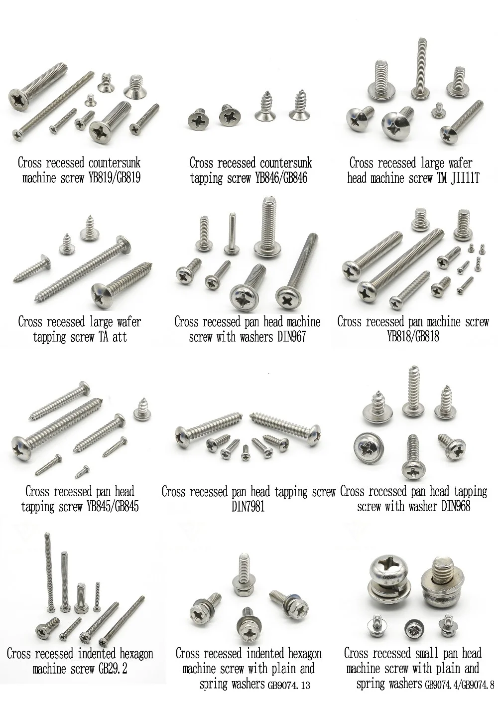 Types Modular Screws Stainless Steel Truss Head Machine Screws and Nuts Different Type with ...